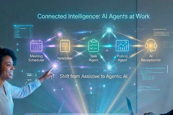 Анализаторы звонков и встреч